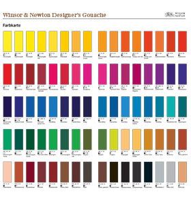Winsor & Newton Designers Gouache